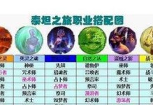 探秘乌龟洞，揭开泰坦之旅的神秘面纱（深入乌龟洞，发现泰坦之旅的隐藏宝藏）