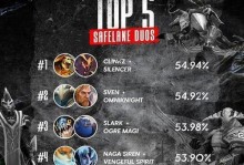 Dota骨弓出装攻略（探索骨弓在Dota中的强大威力，从装备选择到技巧应用一网打尽）