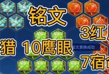 李信暗信最强出装攻略（无敌李信登顶王者！）