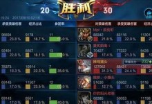 钟艳铭文出装攻略最新！（钟艳铭文出装搭配与技巧分享，助你稳定取得胜利！）