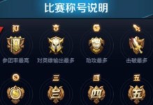 王者荣耀巅峰赛S23赛季开启时间一览（跟随新赛季的节奏，见证顶尖荣耀之战）