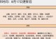 《赤焰少女最强出装搭配攻略》（打造绝对压制力！）