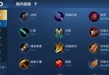 《最新鬼泣出装搭配前期攻略》（掌握最新鬼泣版本的出装搭配技巧，助你在前期游戏中取得优势！）
