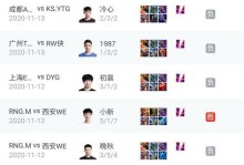 霸道赵云全新铭文出装攻略（超强输出，全面压制，玩转赵云铭文搭配！）