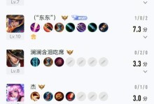 《白魔宝石出装攻略》（如何利用白魔宝石最大化端游战斗力？）
