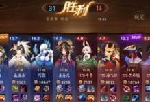 《决战平安京荒出装备实用心得》（如何搭配合适的装备，提升荒的游戏体验？）