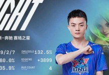 职业选手花火出装攻略（掌握关键装备，成为无敌花火）