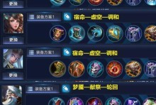 王者荣耀-阿轲出装攻略（终极玩法，带你走进阿轲的世界）
