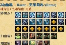 09Dota出装攻略大全（精彩纷呈的09Dota英雄出装指南）