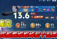 《露娜巅峰出装铭文搭配攻略》（探索露娜在游戏中的最强表现，让你成为绝对的巅峰玩家！）