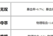 狂暴后羿吸血装备攻略