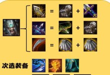 福星天选李青出装攻略（精准分析，助你成为绝世强者）
