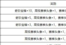 《永劫无间段位分数一览表》详解（游戏玩家必看，掌握段位分数提升技巧！）