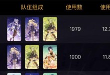 《原神七圣召唤天赋卡牌使用攻略》（掌握天赋卡牌，斩妖除魔游天下）