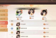 如何打出高分的金戈演武阵容选择推荐？（掌握这些攻略，让你在以忘川风华录金戈演武游戏中游刃有余！）
