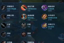 盘古边路出装思路攻略（了解盘古出装路线，提高生存能力，成为边路霸主）