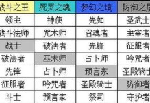 魂器学院SP与MR稀有度对比解析（哪个更好？攻略分析为你解答）