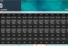 原神走火入魔老剑客打法攻略（超详细图文流程，让你轻松击败BOSS）