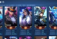 至尊宝白龙吟出装攻略（独步天下，谁与争锋！）