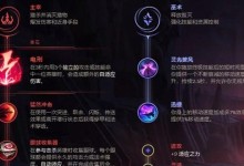 《宝石加身，称霸战场！以六颗宝石的出装攻略》（超强出装搭配，让你无往而不胜！）