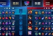 国服关羽出装攻略（国服关羽出装攻略，带你征战沙场！）