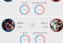 疯狂鳄鱼（无情的猎杀，鳄鱼登场！）