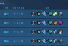 杨玉环教学出装及铭文攻略（一起探索杨玉环的最佳装备和铭文搭配）