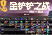 《穿越时空，成就英雄辉煌》（《以时空之黎明英雄出装攻略解析》）