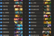 手游3.4鱼人出装攻略（超实用！掌握鱼人装备攻略，成为无敌海洋之王！）