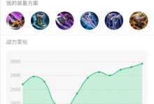 启明赵云铭出装顺序攻略（破敌必备！启明赵云铭文出装顺序攻略及技巧分享）
