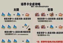 以阴阳师红蛋攻略为主题的精彩策略解析（纵览红蛋攻略，掌握关键要点，打造最强阵容！）