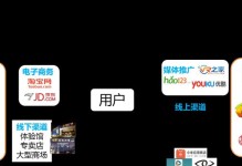 三人线下游戏攻略
