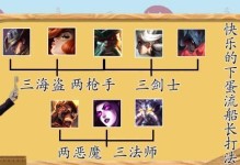 《LOL云顶阵容和出装攻略大揭秘》（打造最强云顶阵容，征战天梯无敌的秘诀）