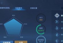 《探索以阿离的另类出装铭文攻略》（解析以阿离的最佳装备和铭文组合，助你成为强力刺客）