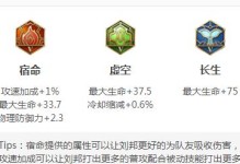 刘邦全局出装攻略（揭秘刘邦全局出装的策略与技巧，让你在游戏中轻松碾压敌人！）