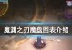 《魔渊之刃》毒法枪魔盘搭配详解（最强的毒枪法师必备技能及装备选择）
