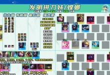 云顶之弈执事最强阵容搭配攻略（打造稳定高胜率阵容，享受游戏胜利快感）