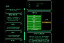 逗比女生攻略