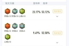 诸葛亮攻略铭文出装（王者荣耀中诸葛亮的最佳铭文选择及出装策略）