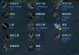钻石局韩信开局出装攻略（打造最强韩信，征服整个局面！）