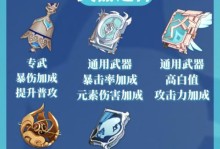 原神草神四星武器选哪个好？（四种草神四星武器详细对比，选出最适合的武器。）