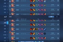 《超级逆风队友出装攻略》（掌握逆境，成就超神！）