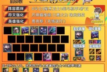 锐雯2022符文攻略（如何选择最适合锐雯的符文和出装？）