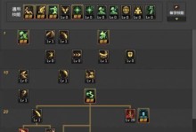 八神剑魔出装攻略-击碎敌阵的终极武器（全方位解析八神剑魔的最佳装备选择及使用技巧）