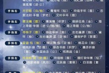 完美世界羽灵流派选派系攻略（选择最适合自己的流派分支，轻松玩转游戏）