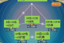 韩信铭文和出装攻略，引领你征战沙场的最佳选择（掌握铭文和出装技巧，打造无敌战神）
