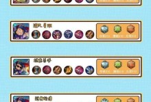 巅峰射手后期团战出装攻略（用战术和装备带领团队取得胜利）