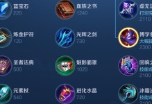 王者兰陵王开局出装攻略（兰陵王出装攻略，让你成为无敌大将军！）