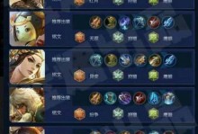木兰出装铭文攻略（打造全能型战士，王者峡谷的无敌英雄）