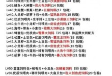 《魔法宠物大合成》（探索无限可能的魔法宠物配方大全）
